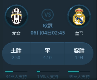 球的版图上